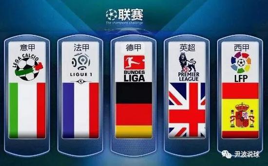 尼克隊目前